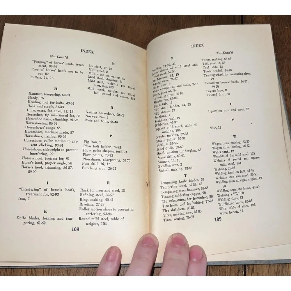 Vintage Blacksmithing James‎ M. Drew 1947 5th Printing Manual Book USA